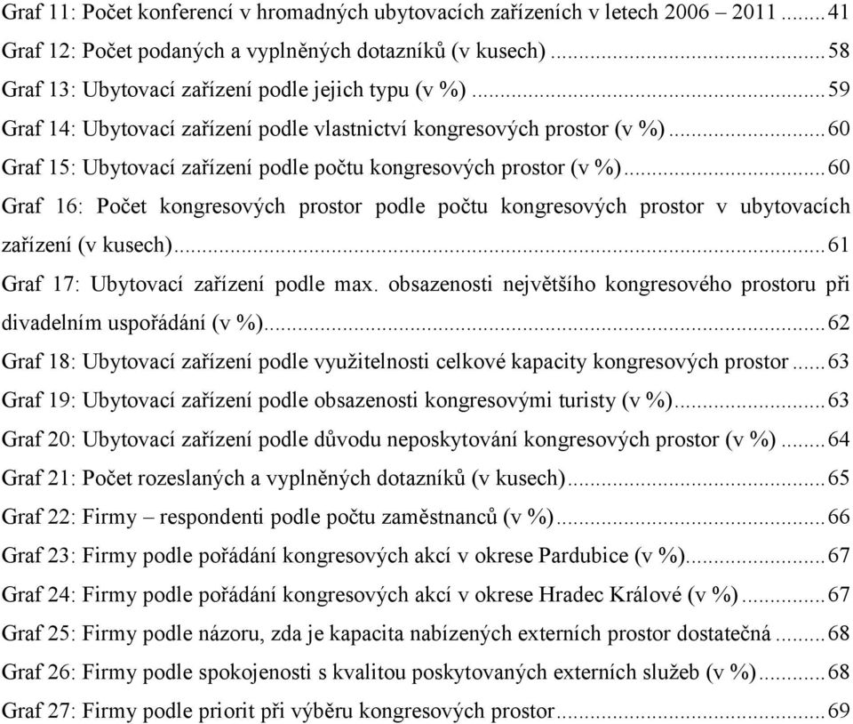 .. 60 Graf 15: Ubytovací zařízení podle počtu kongresových prostor (v %)... 60 Graf 16: Počet kongresových prostor podle počtu kongresových prostor v ubytovacích zařízení (v kusech).