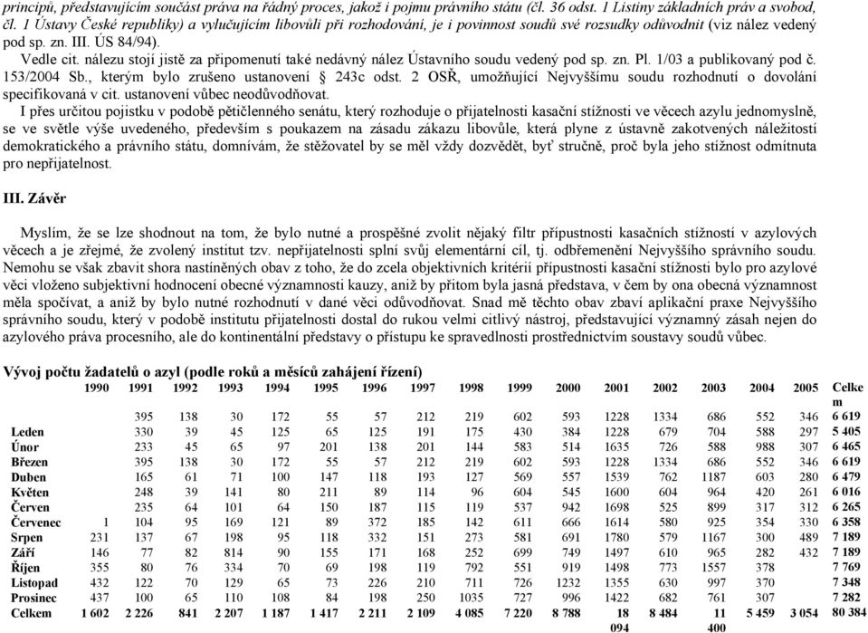 nálezu stojí jistě za připomenutí také nedávný nález Ústavního soudu vedený pod sp. zn. Pl. 1/03 a publikovaný pod č. 153/2004 Sb., kterým bylo zrušeno ustanovení 243c odst.