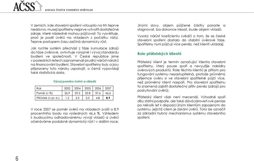 Jak rychle systém přechází z fáze kumulace zdrojů do fáze úvěrové, ovlivňuje výrazně i vývoj standardu bydlení ve společnosti.