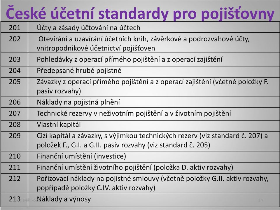 pasiv rozvahy) 206 Náklady na pojistná plnění 207 Technické rezervy v neživotním pojištění a v životním pojištění 208 Vlastní kapitál 209 Cizí kapitál a závazky, s výjimkou technických rezerv (viz