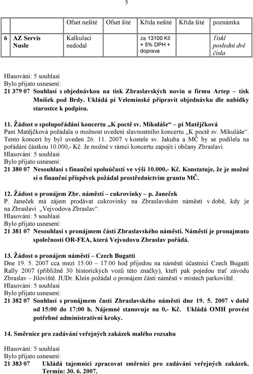 Mikuláše pí Matějčková Paní Matějčková požádala o možnost uvedení slavnostního koncertu K poctě sv. Mikuláše. Tento koncert by byl uveden 26. 11. 2007 v kostele sv.