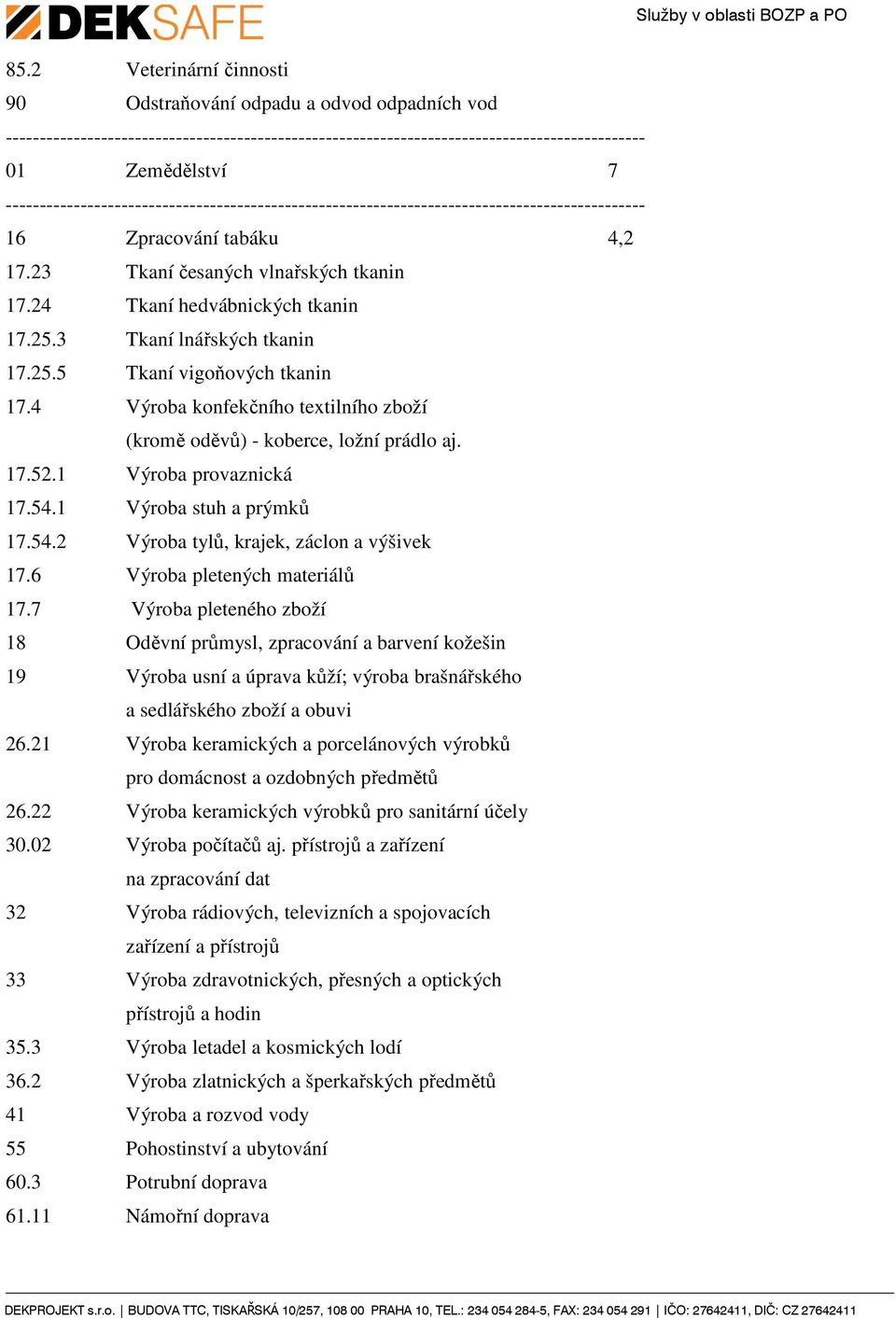 3 Tkaní lnářských tkanin 17.25.5 Tkaní vigoňových tkanin 17.4 Výroba konfekčního textilního zboží (kromě oděvů) - koberce, ložní prádlo aj. 17.52.1 Výroba provaznická 17.54.1 Výroba stuh a prýmků 17.