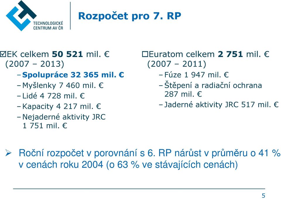 (2007 2011) Fúze 1 947 mil. Štěpení a radiační ochrana 287 mil. Jaderné aktivity JRC 517 mil.