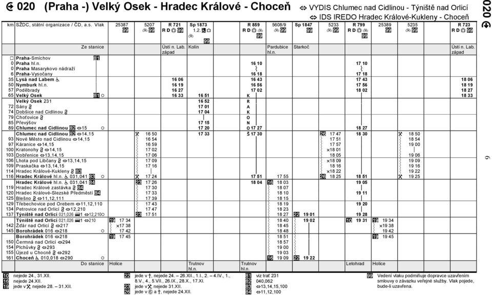 1 Praha-Smíhov +# z 0 Praha p z 16 10 17 10 0 Praha Masarykovo nádraží p z n n 6 Praha-Vysočany p z 16 18 17 18 35 Lysá nad Labem a p z 16 06 16 43 17 43 18 06 50 Nymburk p z 16 19 16 56 17 56 18 19
