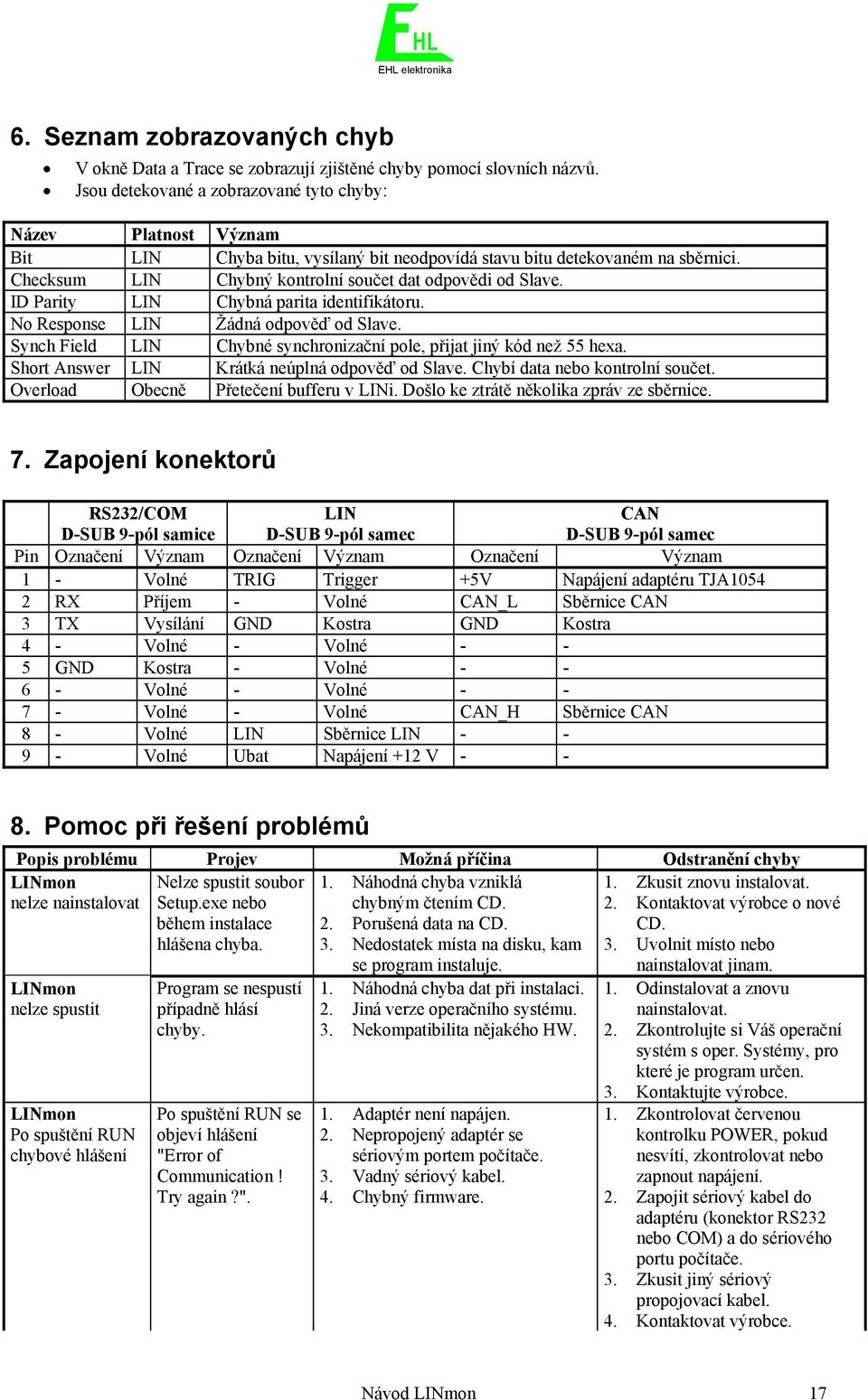 Checksum LIN Chybný kontrolní součet dat odpovědi od Slave. ID Parity LIN Chybná parita identifikátoru. No Response LIN Žádná odpověď od Slave.