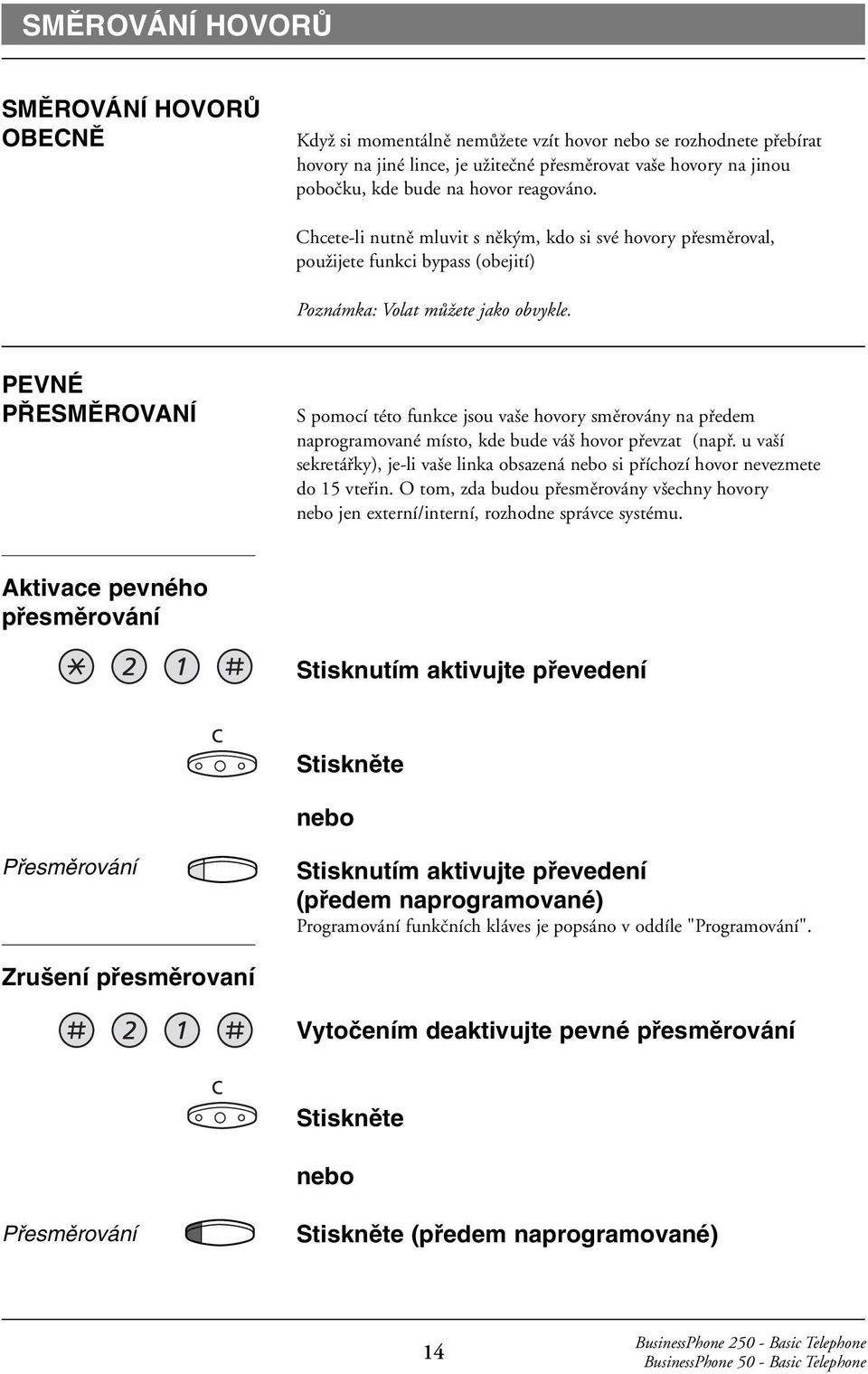 PEVNÉ P ESMùROVANÍ S pomocí této funkce jsou vaše hovory směrovány na předem naprogramované místo, kde bude váš hovor převzat (např.