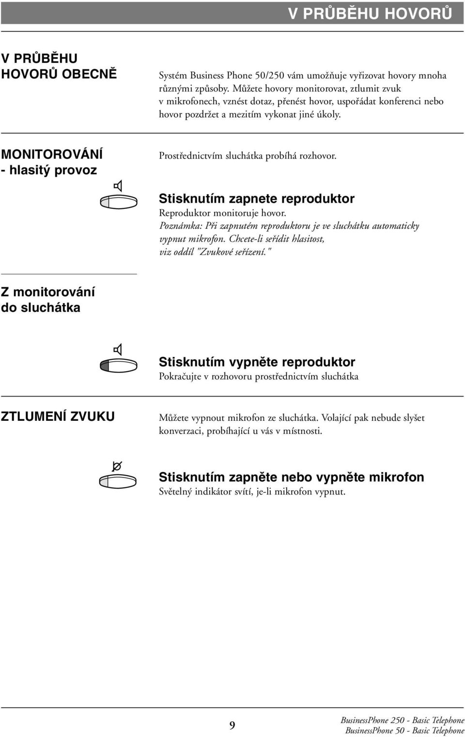 MONITOROVÁNÍ - hlasit provoz Prostřednictvím sluchátka probíhá rozhovor. Stisknutím zapnete reproduktor Reproduktor monitoruje hovor.