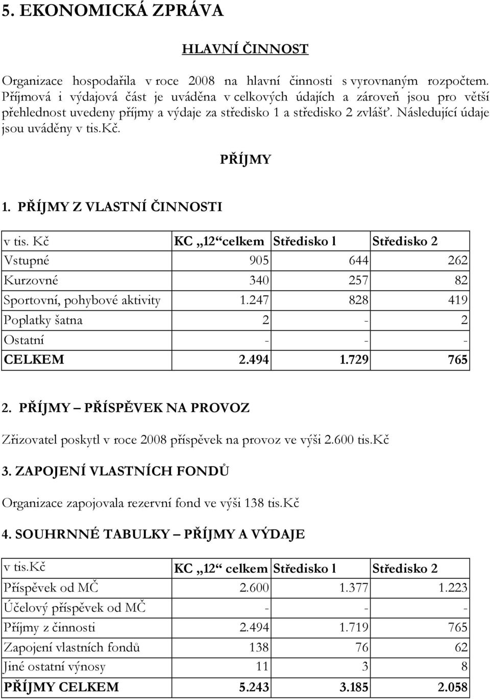 PŘÍJMY 1. PŘÍJMY Z VLASTNÍ ČINNOSTI v tis. Kč KC 12 celkem Středisko l Středisko 2 Vstupné 905 644 262 Kurzovné 340 257 82 Sportovní, pohybové aktivity 1.