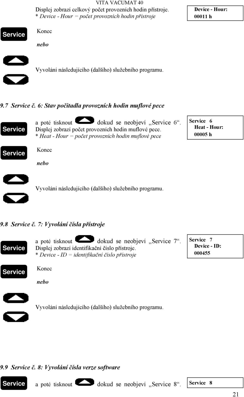 * Heat Hour = počet provozních hodin muflové pece Konec 6 Heat Hour: 00005 h Vyvolání následujícího (dalšího) služebního programu. 9.8 č.