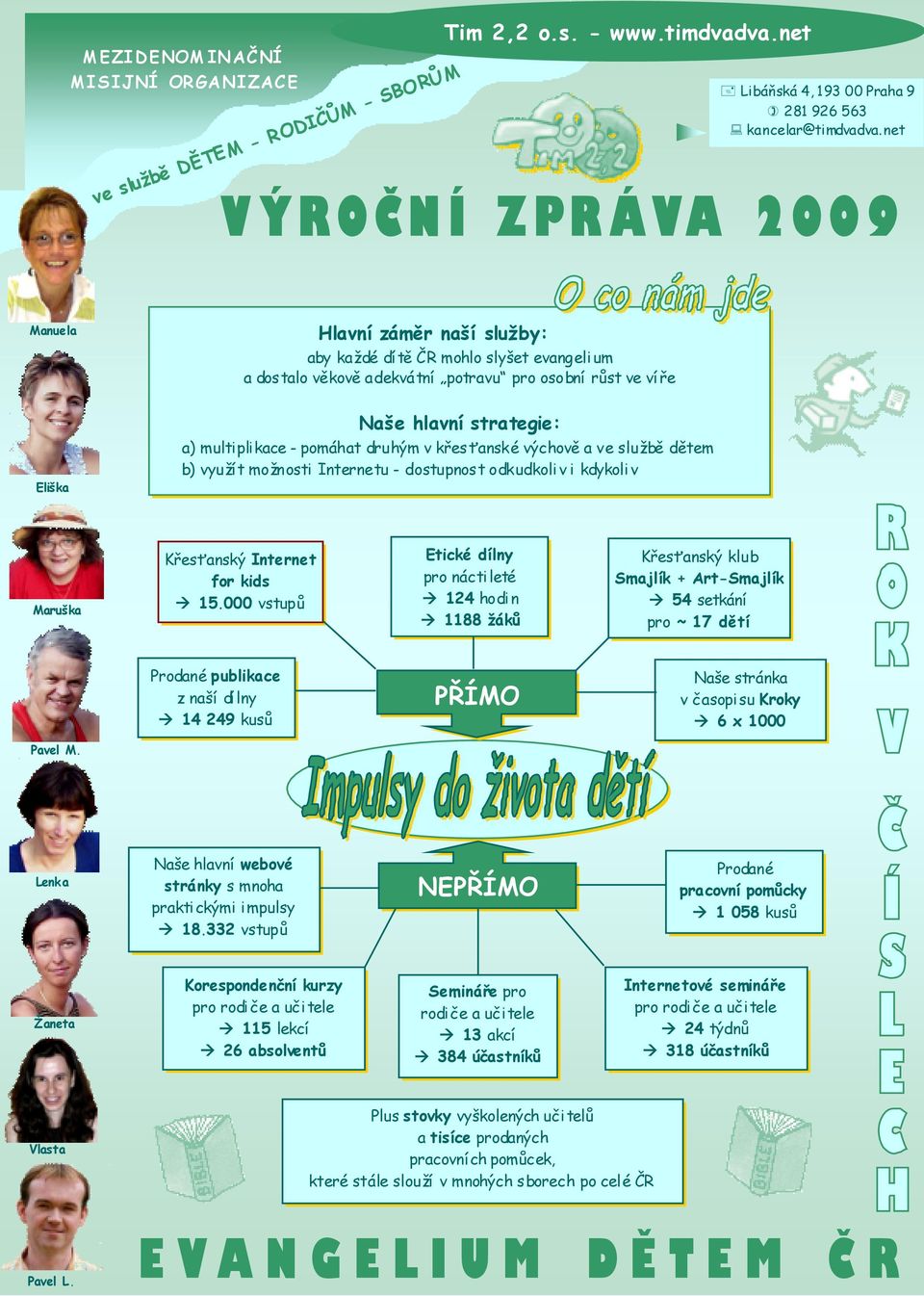 ví ře Naše hlaví strategie: a) multiplikace - pomáhat druhým v křesťaské výchově a ve službě dětem b) využít možosti Iteretu - dostupost odkudkoliv i kdykoliv Maruška Křesťaský Iteret for kids 15.