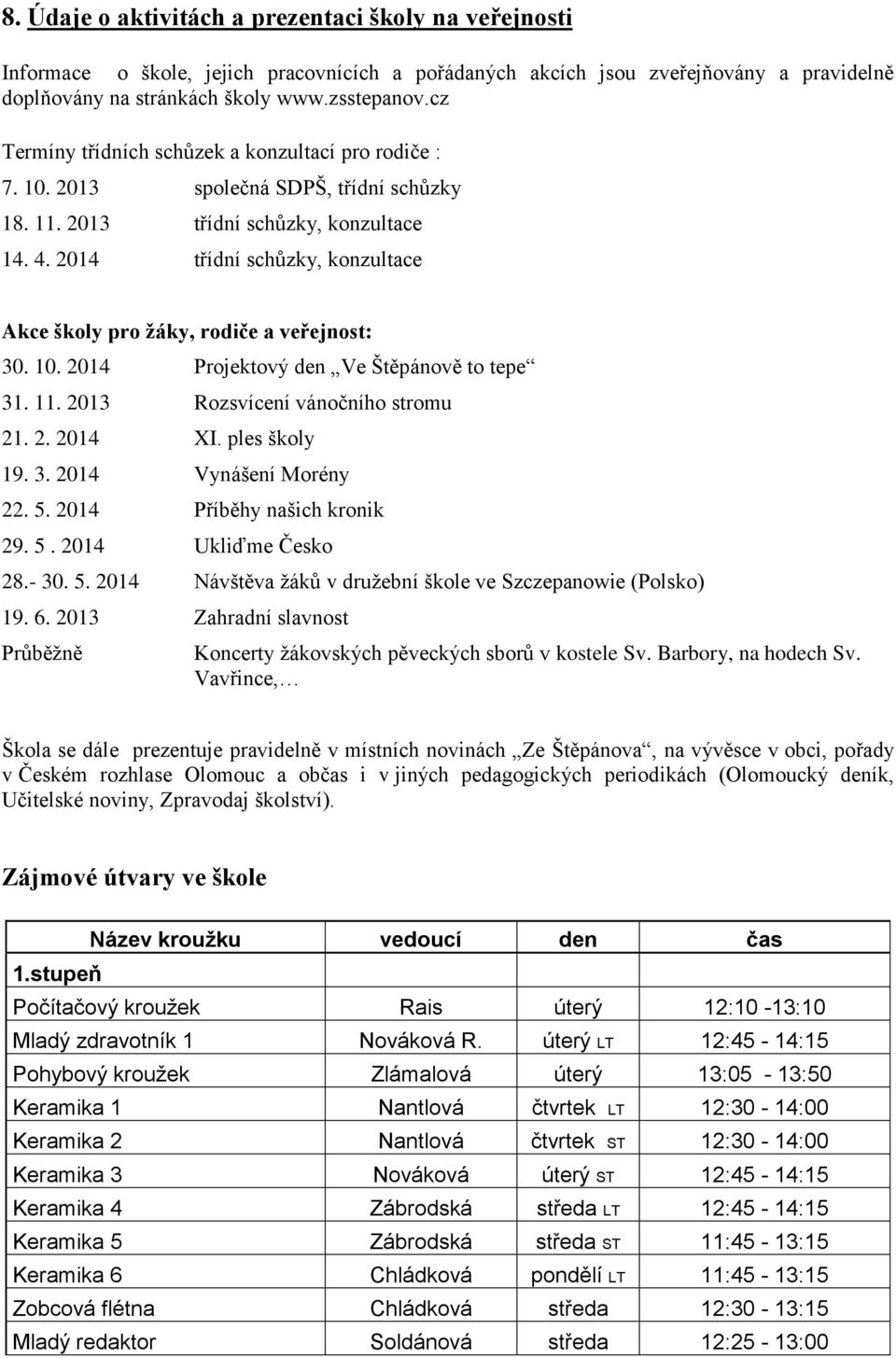 2014 třídní schůzky, konzultace Akce školy pro žáky, rodiče a veřejnost: 30. 10. 2014 Projektový den Ve Štěpánově to tepe 31. 11. 2013 Rozsvícení vánočního stromu 21. 2. 2014 XI. ples školy 19. 3. 2014 Vynášení Morény 22.