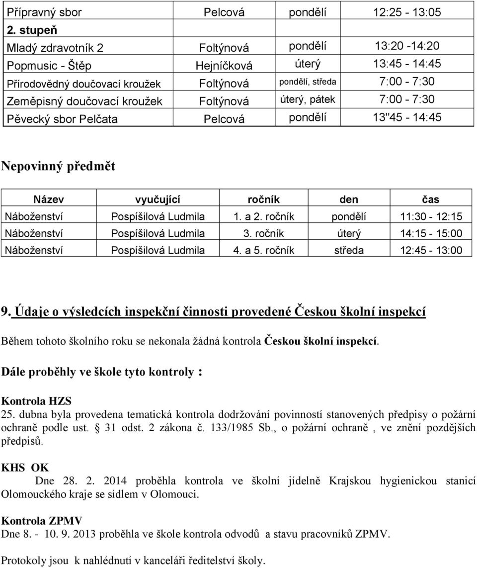 Foltýnová úterý, pátek 7:00-7:30 Pěvecký sbor Pelčata Pelcová pondělí 13"45-14:45 Nepovinný předmět Název vyučující ročník den čas Náboženství Pospíšilová Ludmila 1. a 2.