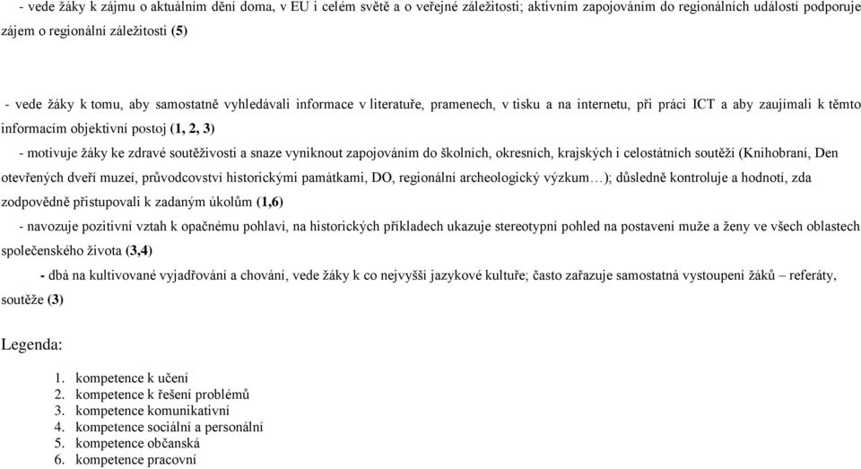 soutěživosti a snaze vyniknout zapojováním do školních, okresních, krajských i celostátních soutěží (Knihobraní, Den otevřených dveří muzeí, průvodcovství historickými památkami, DO, regionální