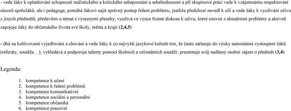 souvisí s aktuálními problémy a aktivně zapojuje žáky do občanského života své školy, města a kraje (2,4,5) - dbá na kultivované vyjadřování a chování a vede žáky k co nejvyšší jazykové kultuře tím,