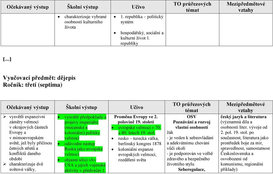 částech Evropy a v mimoevropském světě, jež byly příčinou četných střetů a konfliktů daného období charakterizuje dvě světové války, vysvětlí předpoklady a projevy imperiální (mocenské a koloniální)