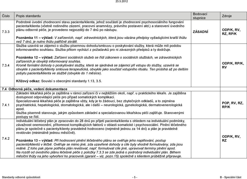 zdravotnických, která jsou vázána předpisy vyžadujícími kratší lhůtu než 7 dnů, je nutno lhůtu patřičně zkrátit.