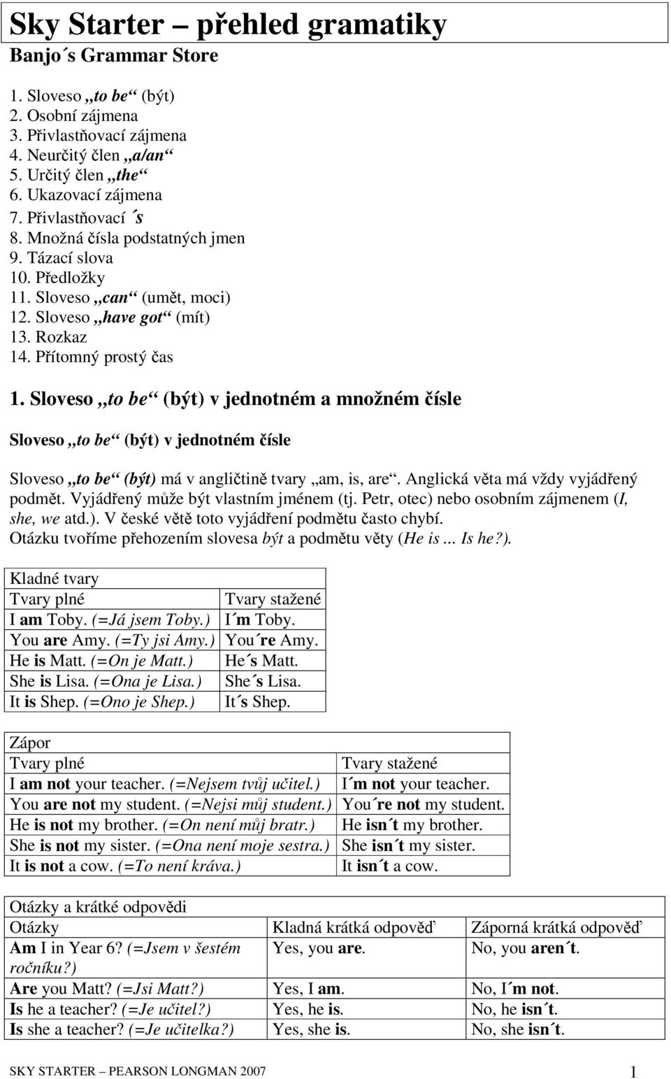 Sloveso to be (být) v jednotném a množném ísle Sloveso to be (být) v jednotném ísle Sloveso to be (být) má v anglitin tvary am, is, are. Anglická vta má vždy vyjádený podmt.