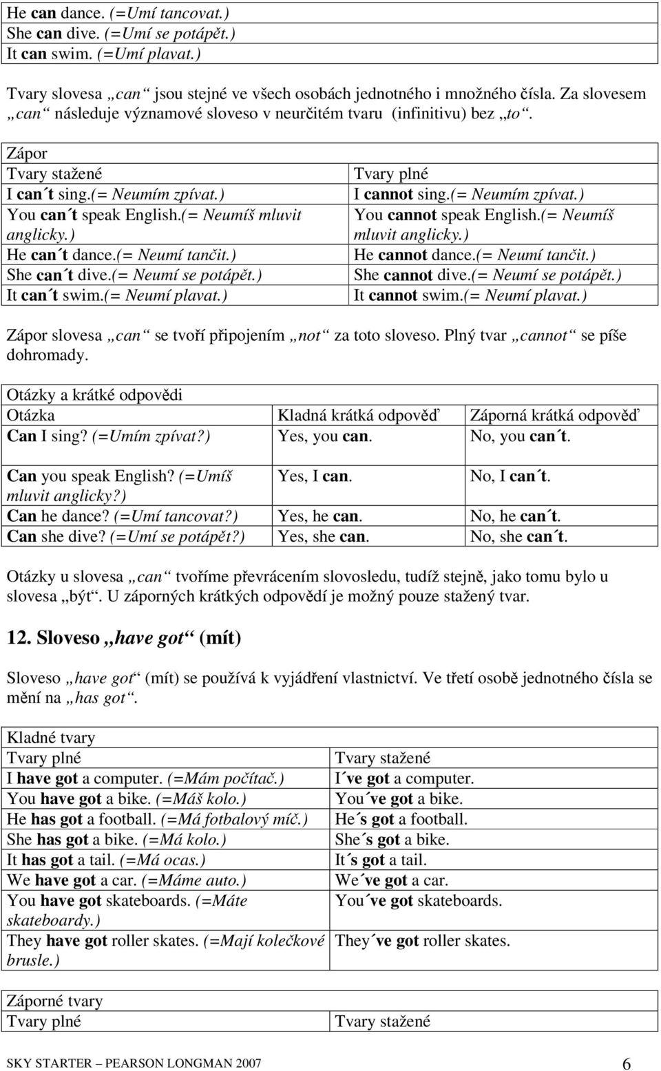 (= Neumí tanit.) She can t dive.(= Neumí se potápt.) It can t swim.(= Neumí plavat.) I cannot sing.(= Neumím zpívat.) You cannot speak English.(= Neumíš mluvit anglicky.) He cannot dance.