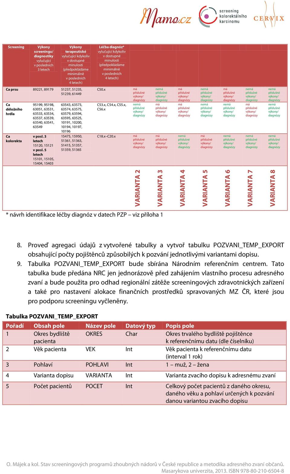 3 letech 15120, 15121 v posl.