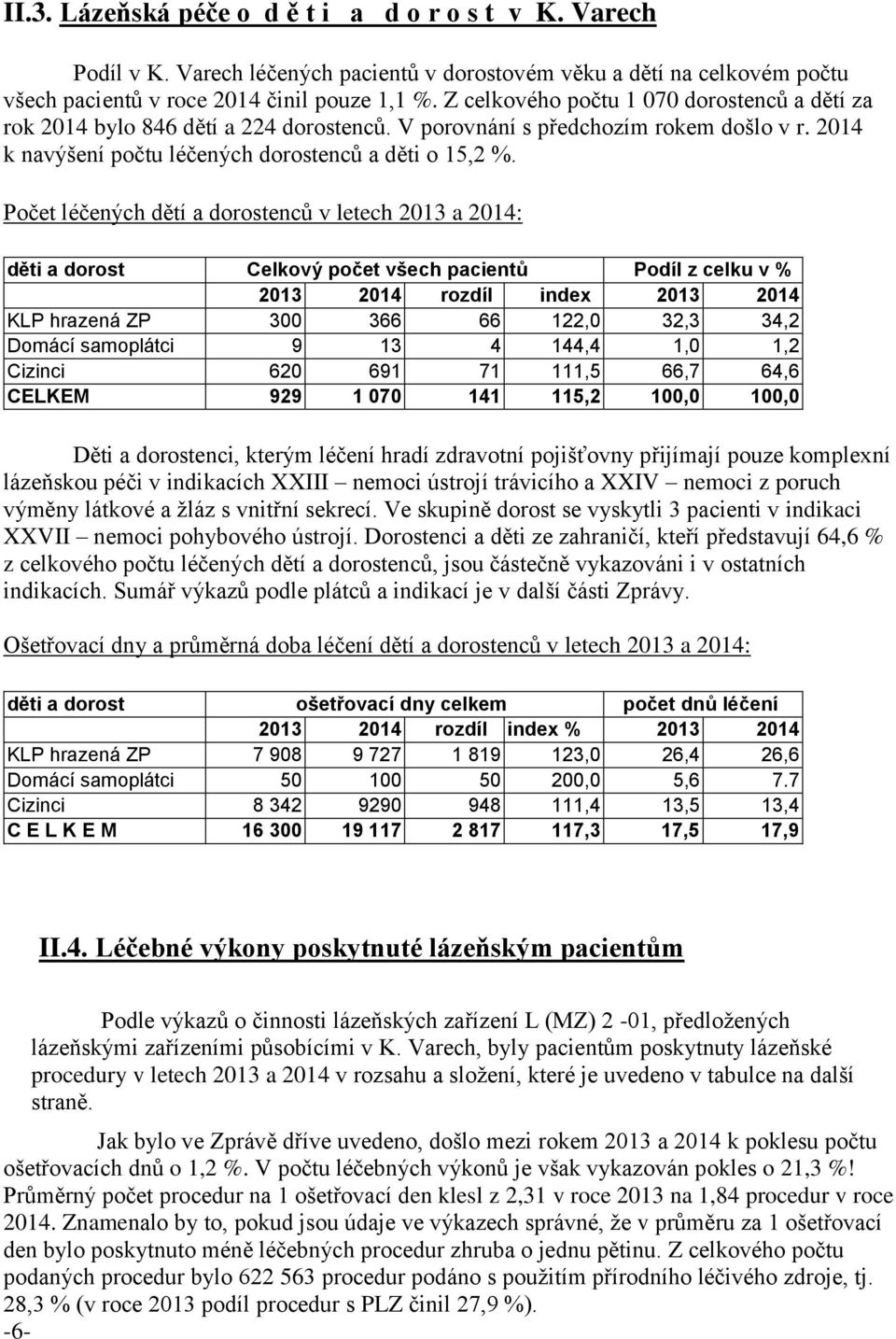 Počet léčených dětí a dorostenců v letech 2013 a 2014: děti a dorost Celkový počet všech pacientů Podíl z celku v % 2013 2014 rozdíl index 2013 2014 KLP hrazená ZP 300 366 66 122,0 32,3 34,2 Domácí