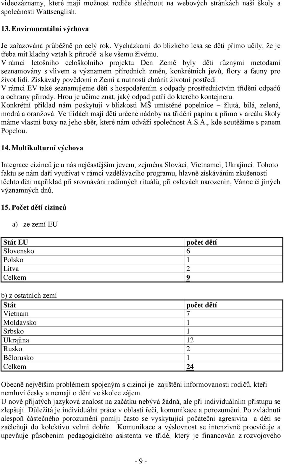 V rámci letošního celoškolního projektu Den Země byly děti různými metodami seznamovány s vlivem a významem přírodních změn, konkrétních jevů, flory a fauny pro život lidí.