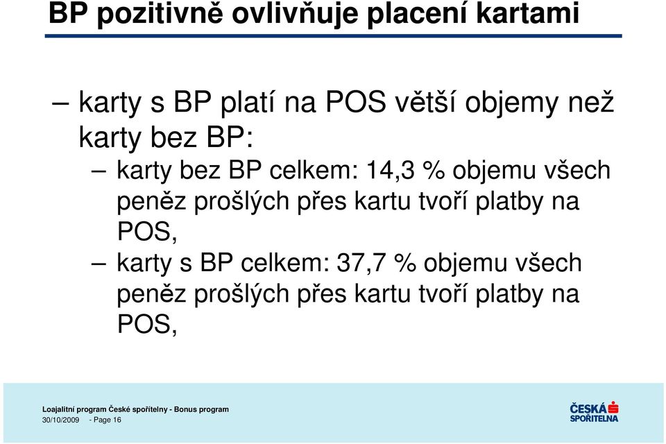 prošlých přes kartu tvoří platby na POS, karty s BP celkem: 37,7 %