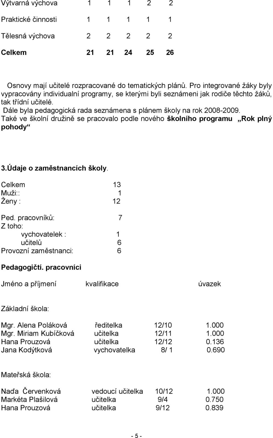 Také ve školní druţině se pracovalo podle nového školního programu Rok plný pohody 3.Údaje o zaměstnancích školy. Celkem 13 Muţi:: 1 Ţeny : 12 Ped.