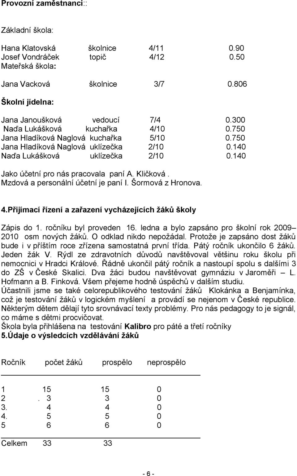 Kličková. Mzdová a personální účetní je paní I. Šormová z Hronova. 4.Přijímací řízení a zařazení vycházejících žáků školy Zápis do 1. ročníku byl proveden 16.