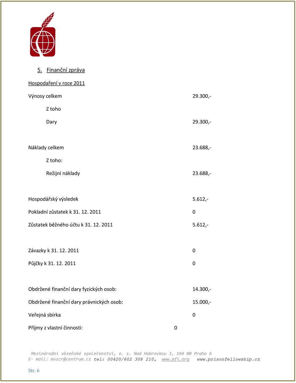 2011 0 Zůstatek běžného účtu k 31. 12. 2011 5.612,- Závazky k 31. 12. 2011 0 Půjčky k 31. 12. 2011 0 Obdržené finanční dary fyzických osob: 14.
