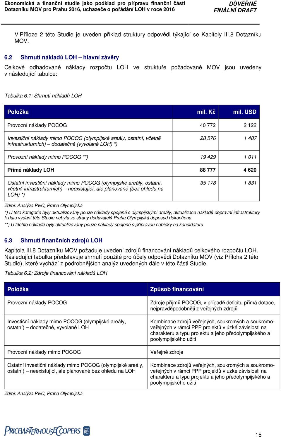 USD Provozní náklady POCOG 40 772 2 122 Investiční náklady mimo POCOG (olympijské areály, ostatní, včetně infrastrukturních) dodatečné (vyvolané LOH) *) 28 576 1 487 Provozní náklady mimo POCOG **)