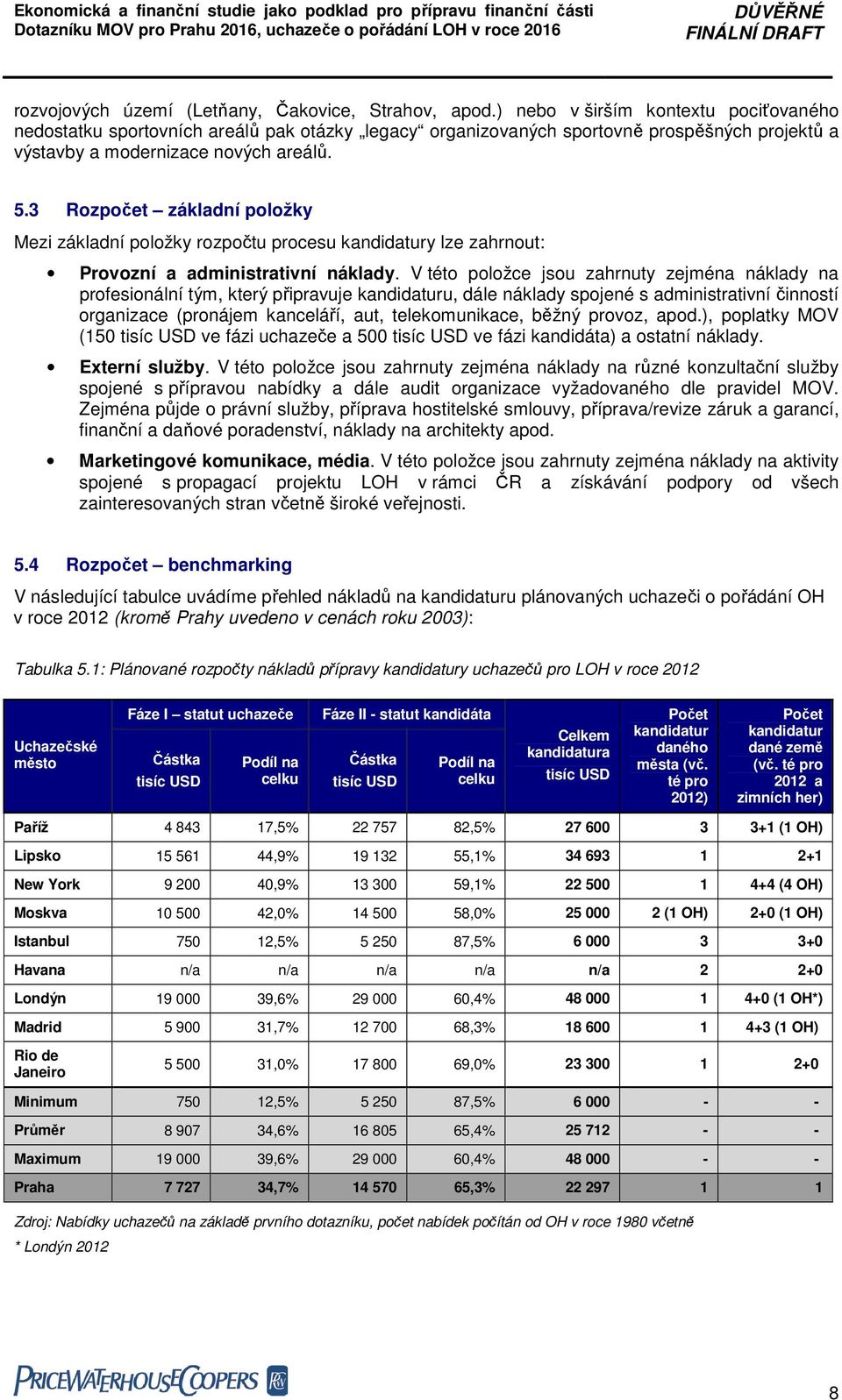 3 Rozpočet základní položky Mezi základní položky rozpočtu procesu kandidatury lze zahrnout: Provozní a administrativní náklady.