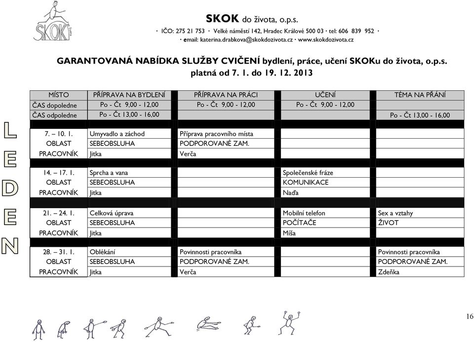 13,00-16,00 7. 10. 1. Umyvadlo a záchod Příprava pracovního místa OBLAST SEBEOBSLUHA PODPOROVANÉ ZAM. PRACOVNÍK Jitka Verča 14. 17. 1. Sprcha a vana Společenské fráze OBLAST SEBEOBSLUHA KOMUNIKACE PRACOVNÍK Jitka Naďa 21.