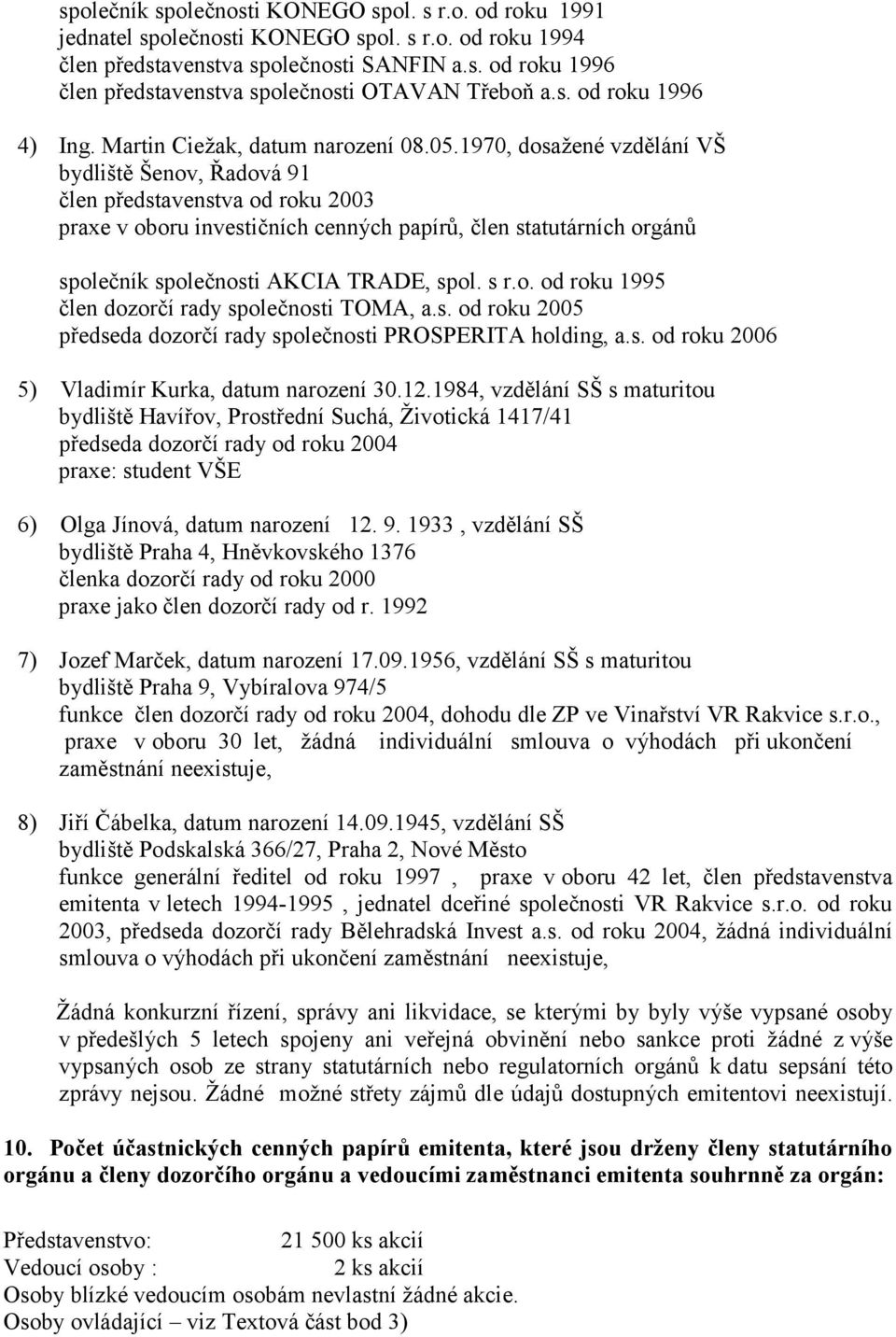 1970, dosaţené vzdělání VŠ bydliště Šenov, Řadová 91 člen představenstva od roku 2003 praxe v oboru investičních cenných papírů, člen statutárních orgánů společník společnosti AKCIA TRADE, spol. s r.