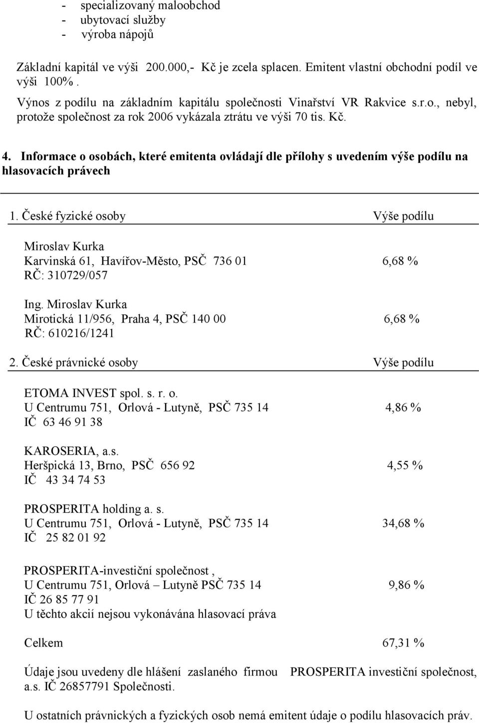 Informace o osobách, které emitenta ovládají dle přílohy s uvedením výše podílu na hlasovacích právech 1.