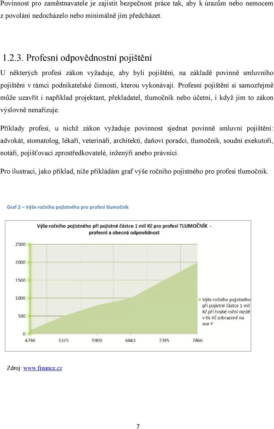 Profesní pojištění si samozřejmě mŧţe uzavřít i například projektant, překladatel, tlumočník nebo účetní, i kdyţ jim to zákon výslovně nenařizuje.