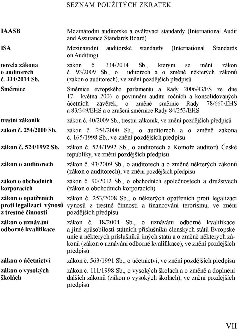 , o uditorech a o změně některých zákonů (zákon o auditorech), ve znění pozdějších předpisů Směrnice evropského parlamentu a Rady 2006/43/ES ze dne 17.