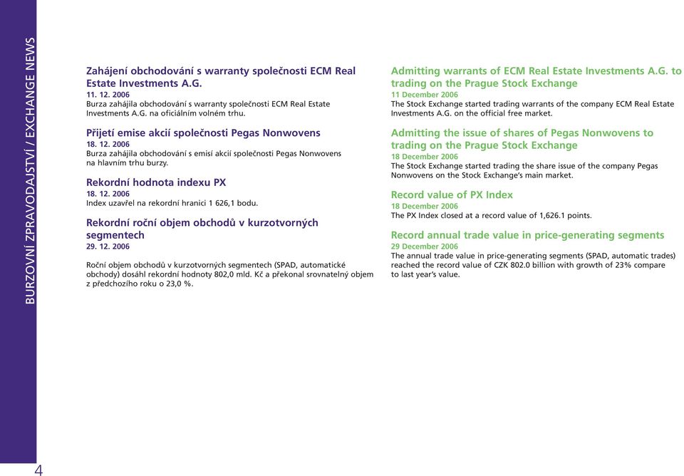 2006 Burza zahájila obchodování s emisí akcií společnosti Pegas Nonwovens na hlavním trhu burzy. Rekordní hodnota indexu PX 18. 12. 2006 Index uzavřel na rekordní hranici 1 626,1 bodu.