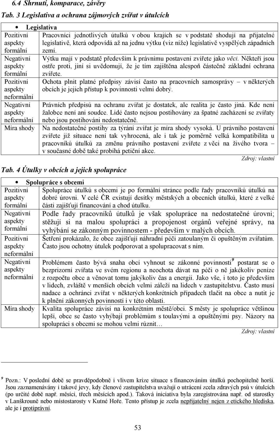 jednu výtku (viz níže) legislativě vyspělých západních zemí. Výtku mají v podstatě především k právnímu postavení zvířete jako věci.