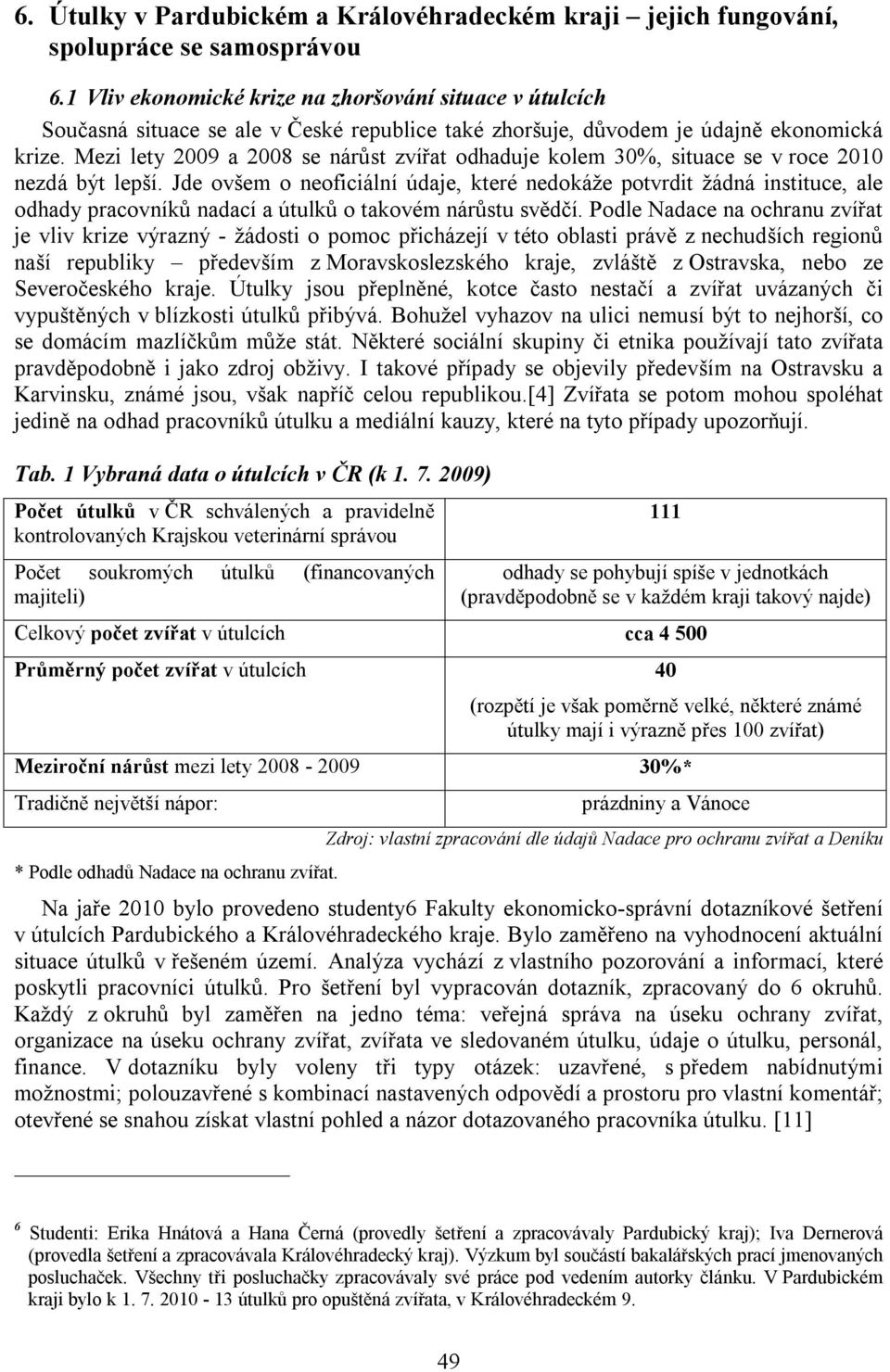 Mezi lety 2009 a 2008 se nárůst zvířat odhaduje kolem 30%, situace se v roce 2010 nezdá být lepší.