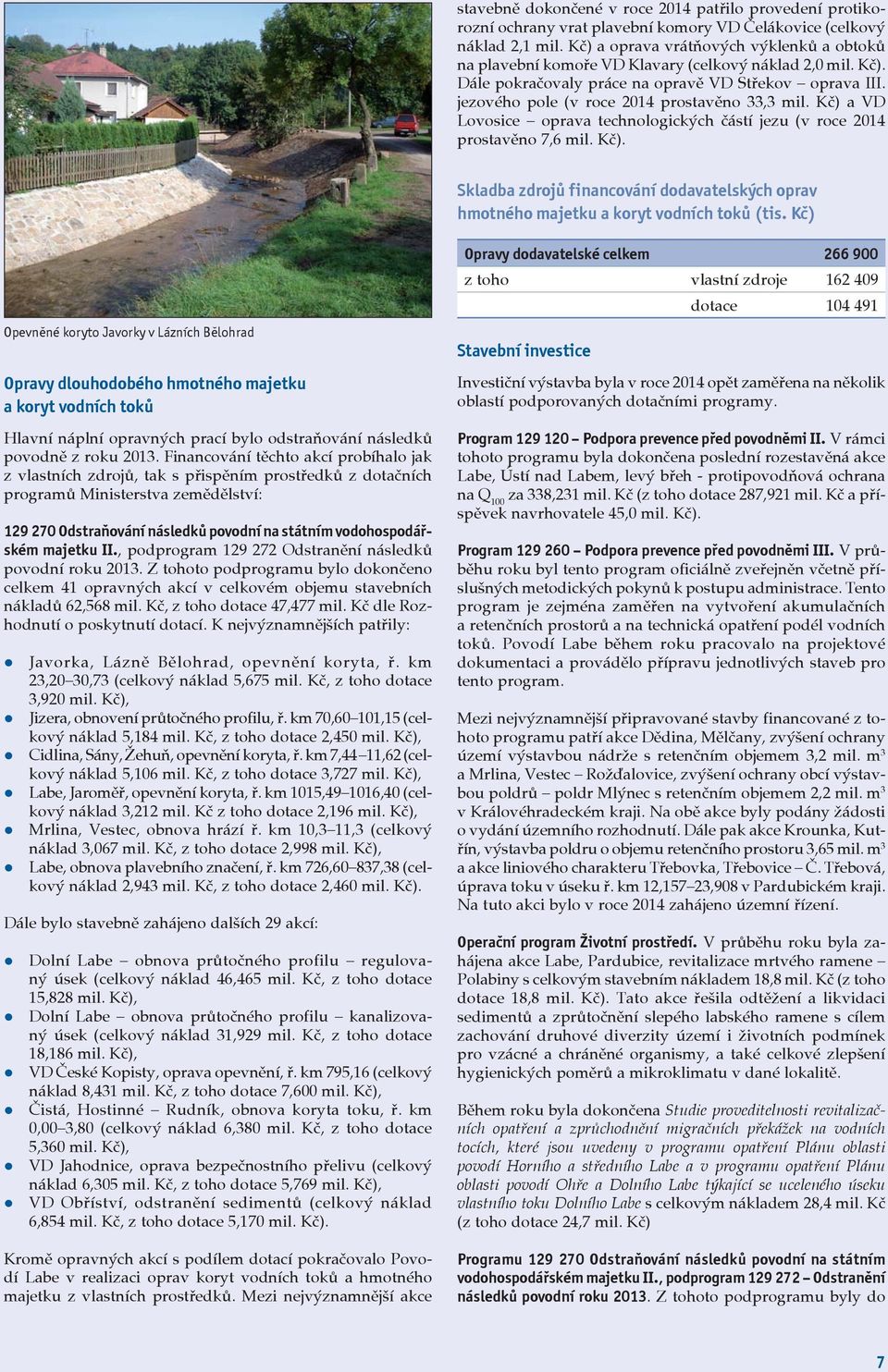 jezového pole (v roce 2014 prostavěno 33,3 mil. Kč) a VD Lovosice oprava technologických částí jezu (v roce 2014 prostavěno 7,6 mil. Kč). Skladba zdrojů financování dodavatelských oprav hmotného majetku a koryt vodních toků (tis.