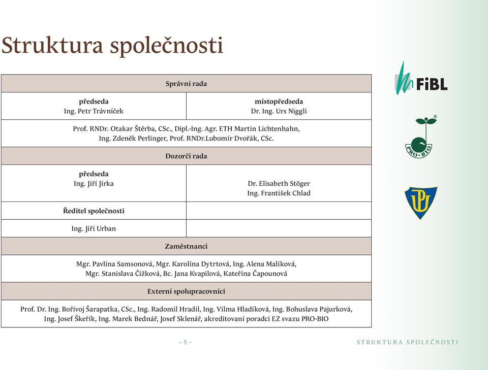 Pavlína Samsonová, Mgr. Karolína Dytrtová, Ing. Alena Malíková, Mgr. Stanislava Čížková, Bc. Jana Kvapilová, Kateřina Čapounová Externí spolupracovníci Prof. Dr. Ing. Bořivoj Šarapatka, CSc.