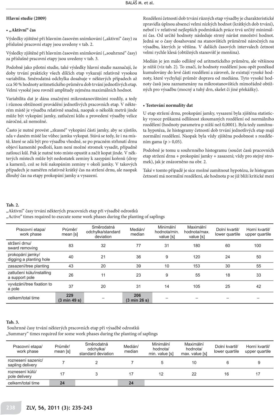 Podobně jako pilotní studie, také výsledky hlavní studie naznačují, že doby trvání prakticky všech dílčích etap vykazují relativně vysokou variabilitu.