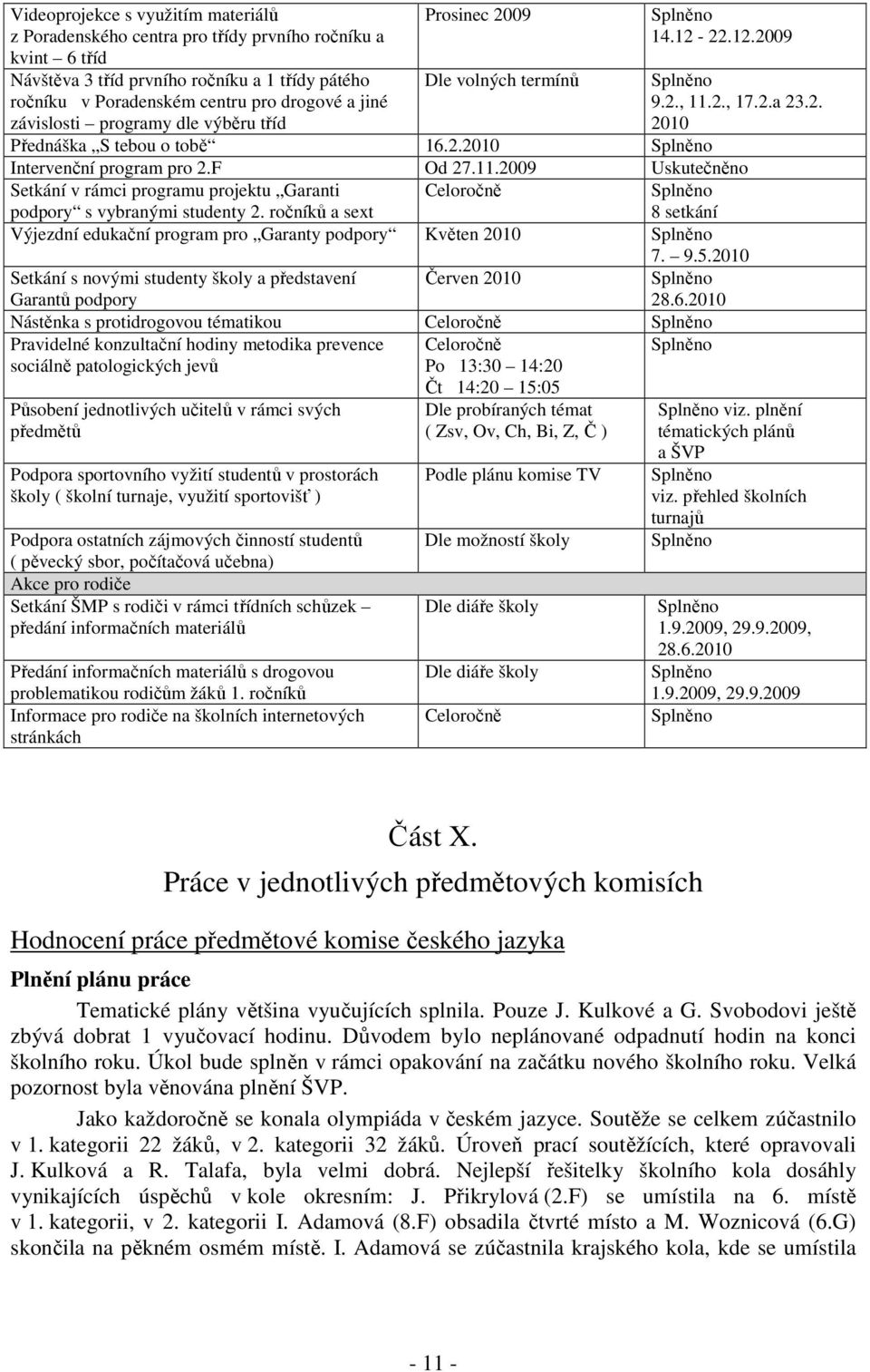 F Od 27.11.2009 Uskutečněno Setkání v rámci programu projektu Garanti podpory s vybranými studenty 2.