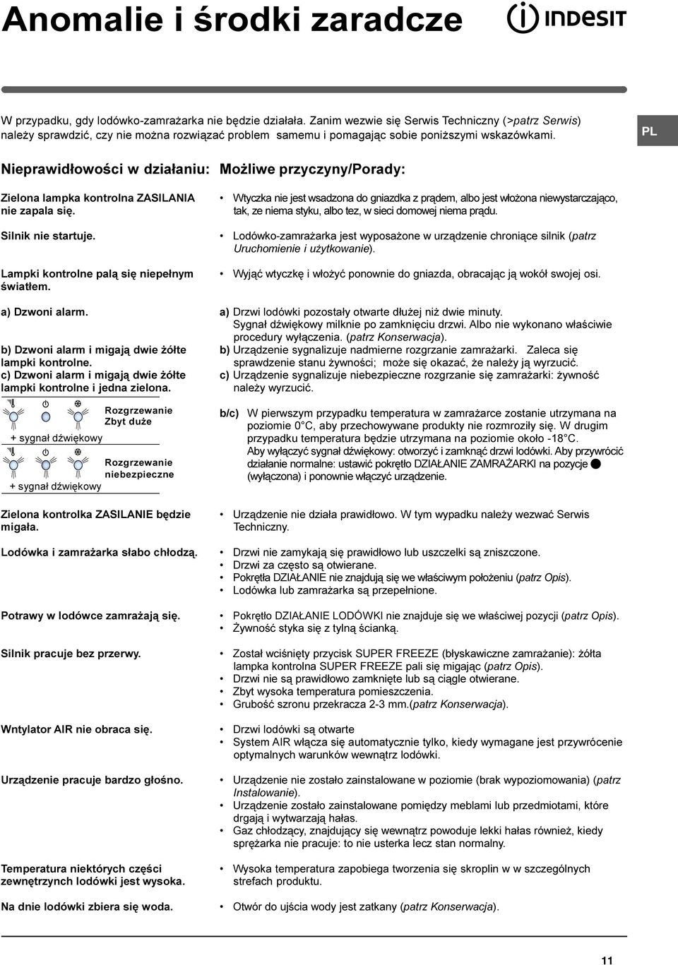 PL Nieprawid³owoœci w dzia³aniu: Zielona lampka kontrolna ZASILANIA nie zapala siê. Silnik nie startuje. Lampki kontrolne pal¹ siê niepe³nym œwiat³em. a) Dzwoni alarm.