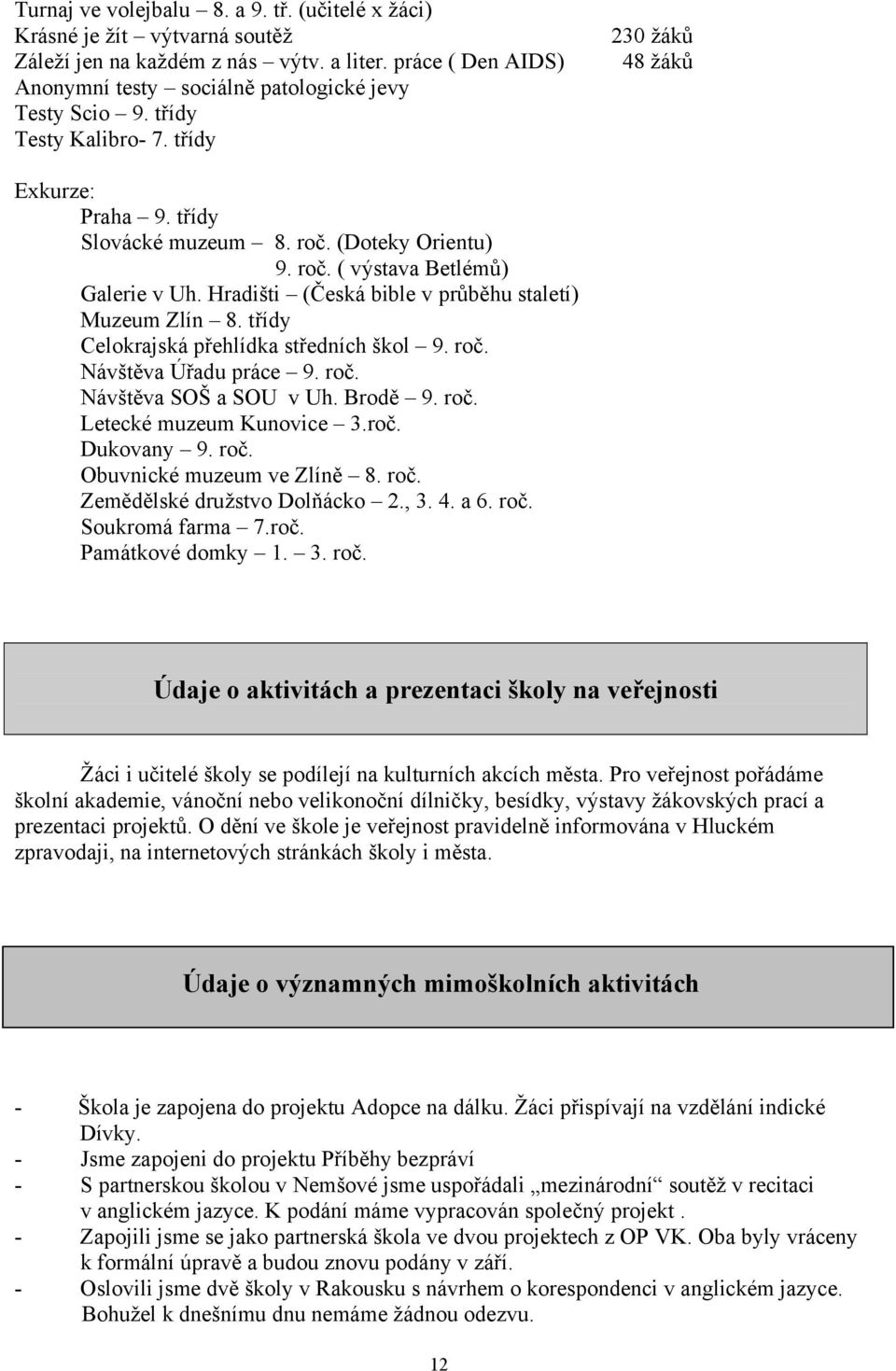 Hradišti (Česká bible v průběhu staletí) Muzeum Zlín 8. třídy Celokrajská přehlídka středních škol 9. roč. Návštěva Úřadu práce 9. roč. Návštěva SOŠ a SOU v Uh. Brodě 9. roč. Letecké muzeum Kunovice 3.