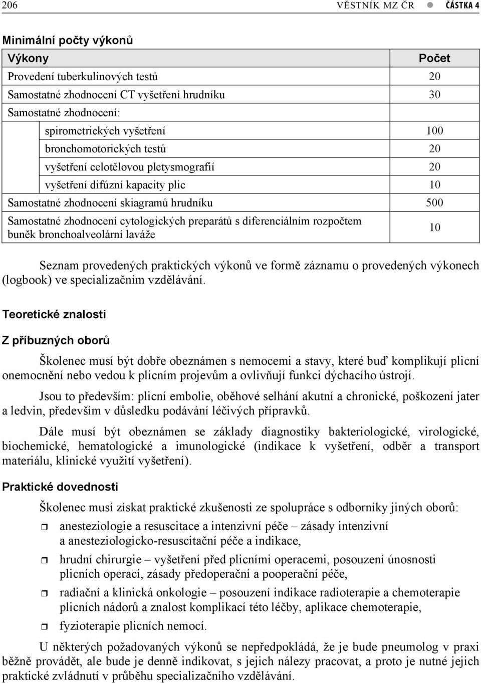 diferenciálním rozpotem bunk bronchoalveolární laváže Seznam provedených praktických výkon ve form záznamu o provedených výkonech (logbook) ve specializaním vzdlávání.