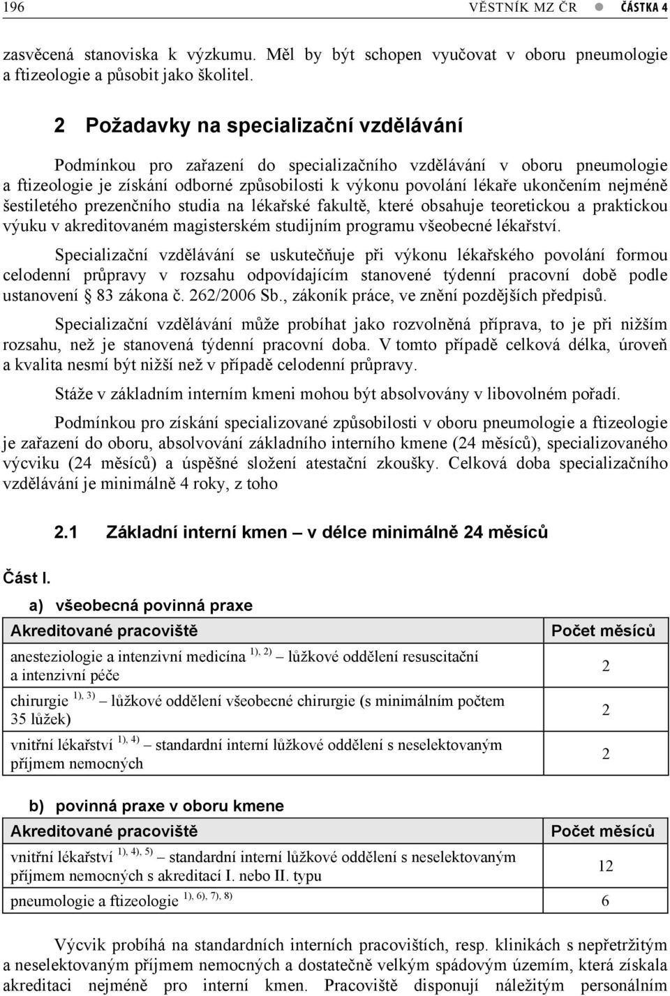 šestiletého prezenního studia na lékaské fakult, které obsahuje teoretickou a praktickou výuku v akreditovaném magisterském studijním programu všeobecné lékaství.