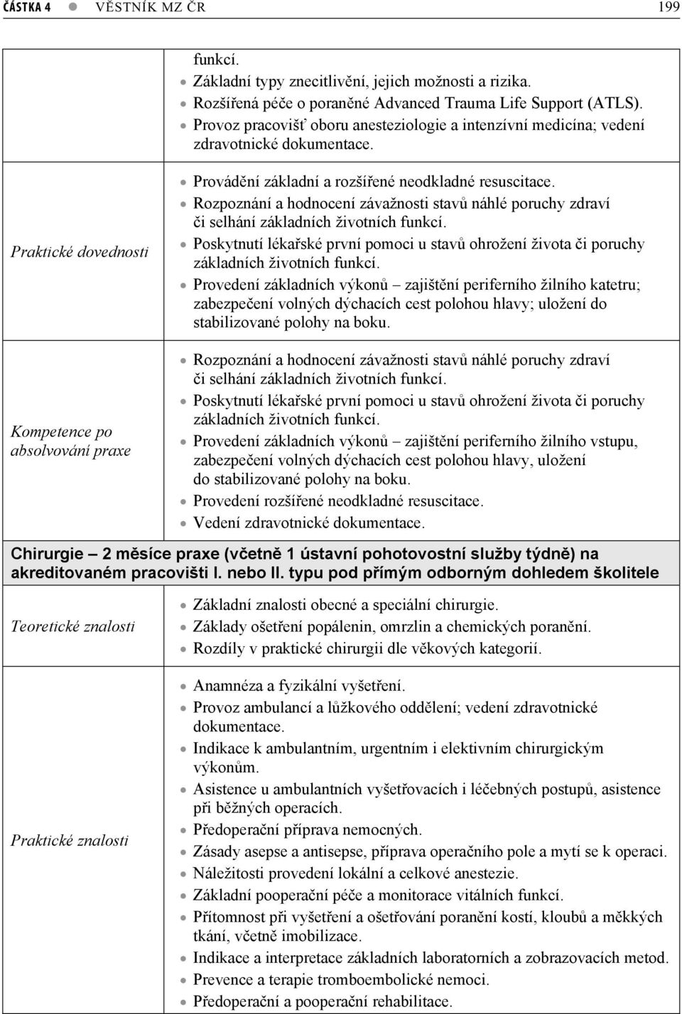 Rozpoznání a hodnocení závažnosti stav náhlé poruchy zdraví i selhání základních životních funkcí. Poskytnutí lékaské první pomoci u stav ohrožení života i poruchy základních životních funkcí.