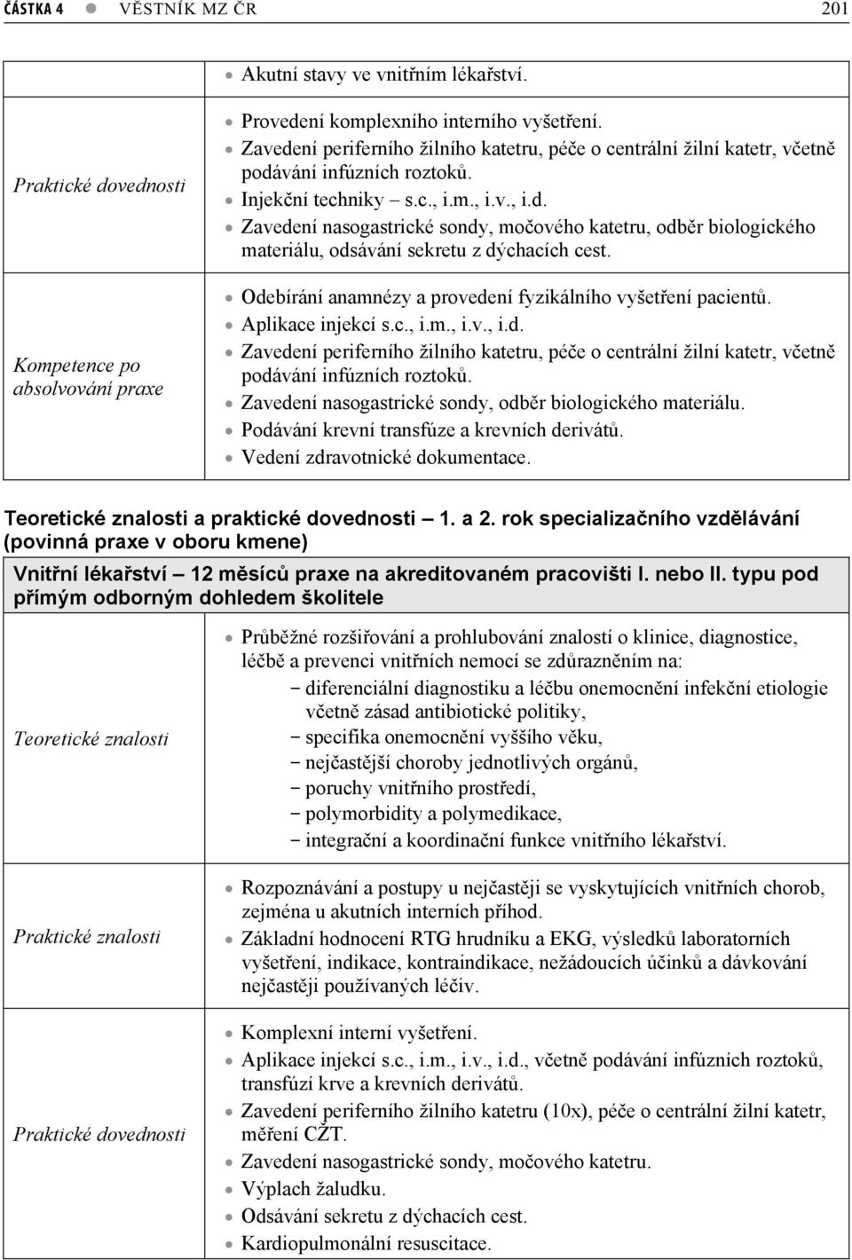 Odebírání anamnézy a provedení fyzikálního vyšetení pacient. Aplikace injekcí s.c., i.m., i.v., i.d. Zavedení periferního žilního katetru, pée o centrální žilní katetr, vetn podávání infúzních roztok.