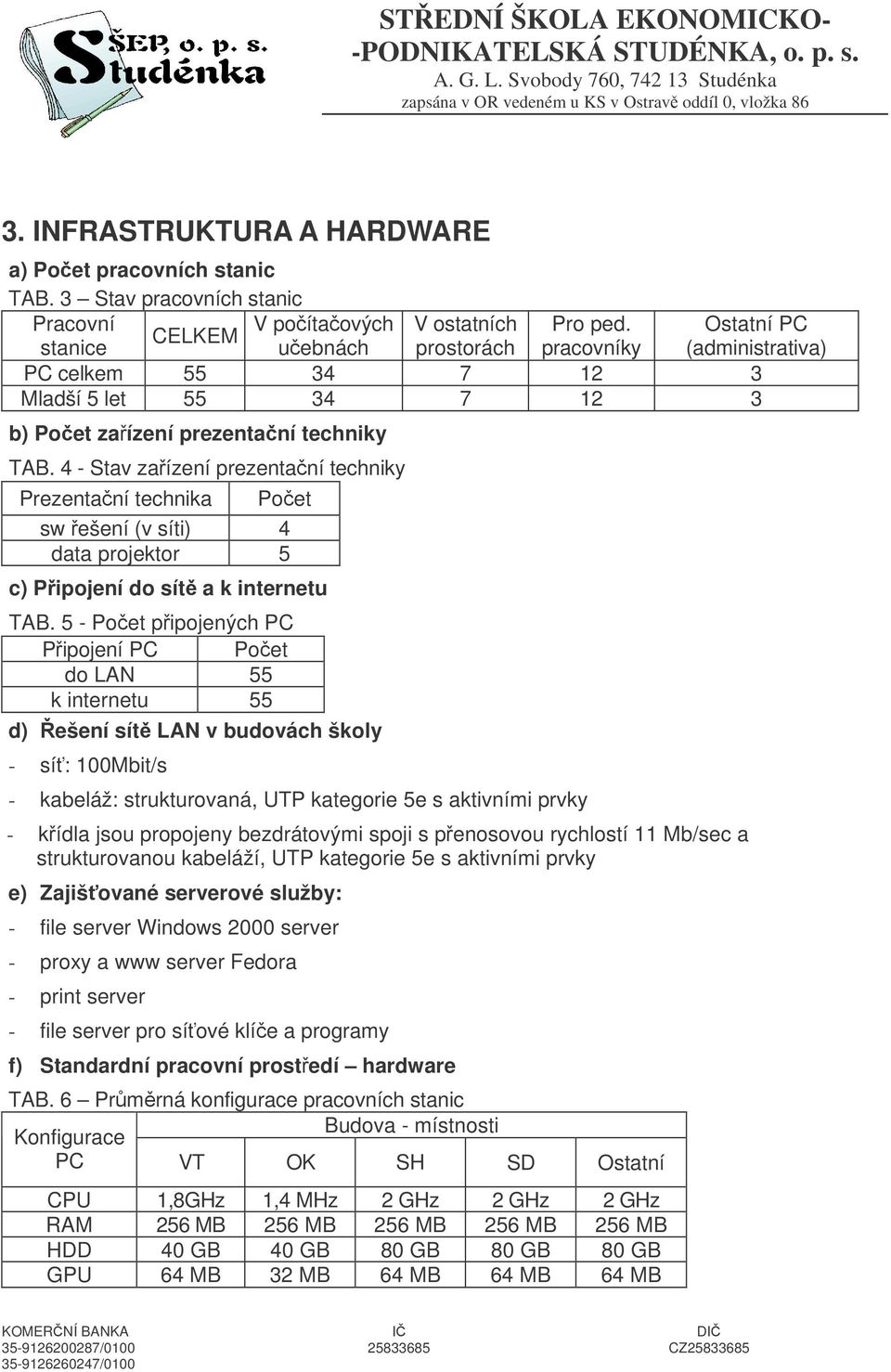 4 - Stav zaízení prezentaní techniky Prezentaní technika Poet sw ešení (v síti) 4 data projektor 5 c) Pipojení do sít a k internetu TAB.